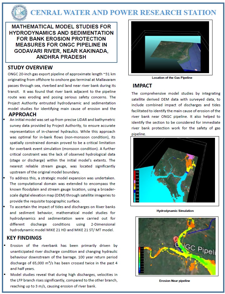                         MATHEMATICAL MODEL STUDIES FOR HYDRODYNAMICS...
                      